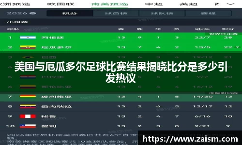 美国与厄瓜多尔足球比赛结果揭晓比分是多少引发热议